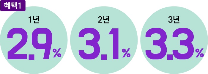 혜택2.jpg