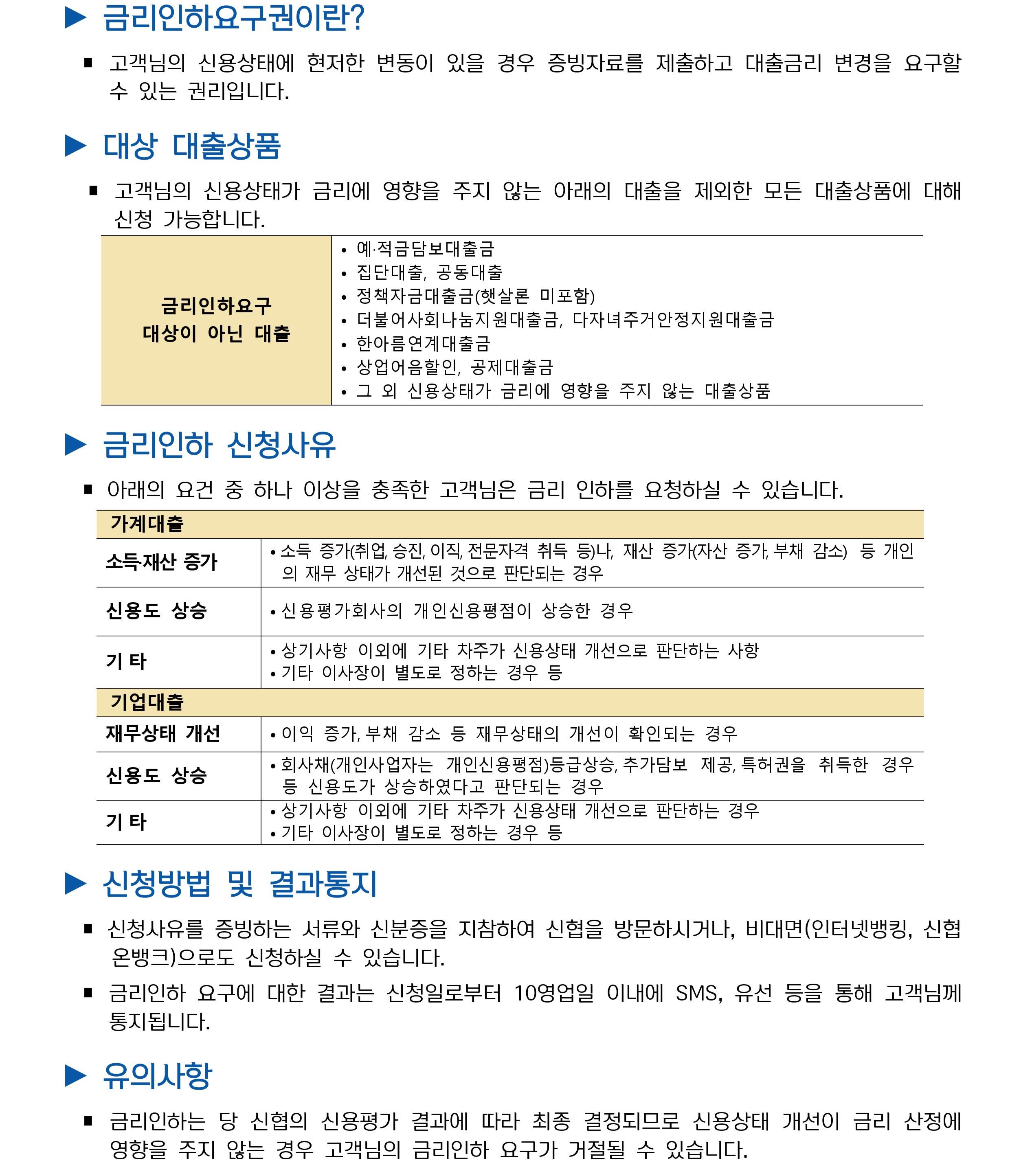 3. 금리인하요구권 안내장(영업점 비치용) (2).jpg