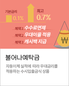 불어나예탁금